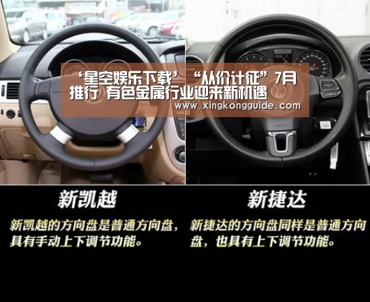 ‘星空娱乐下载’“从价计征”7月推行 有色金属行业迎来新机遇(图2) 星空娱乐APP